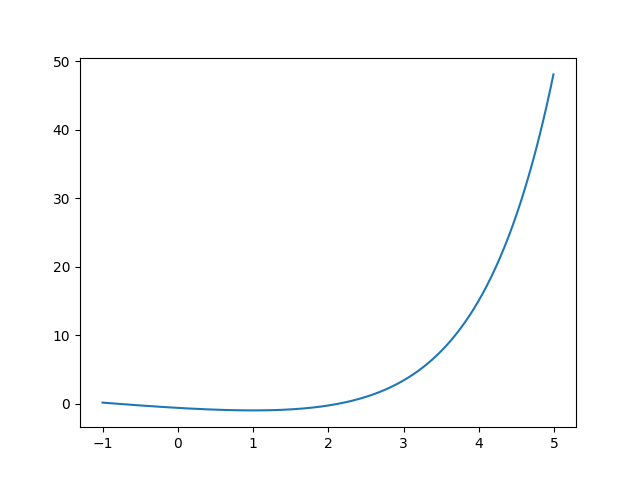 Figure_1.png
