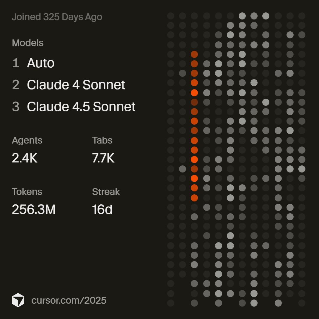 cursor-2025.png
